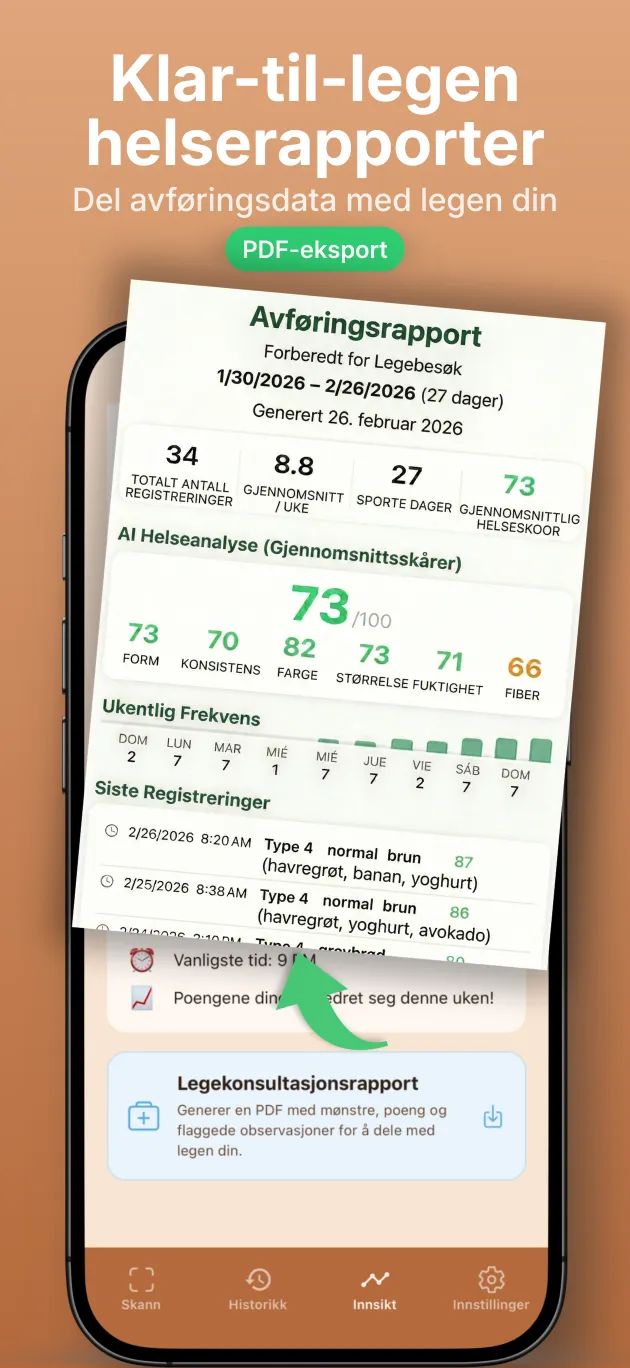 Legeklar PDF-rapport over avføring